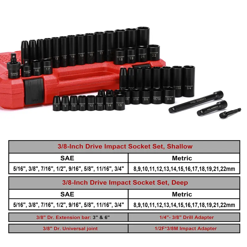 49 Piece 3/8" Drive 6 Point Chrome Vanadium Steel Impact Sockets Set Ratchet Socket Wrench, Extension Bars, Adapter, Universal Joint, Laser Etching, Rounded Off Guard, Corrosion Resist, Fast Size ID, Automotive Mechanic Tools #tool upgrade,toolu